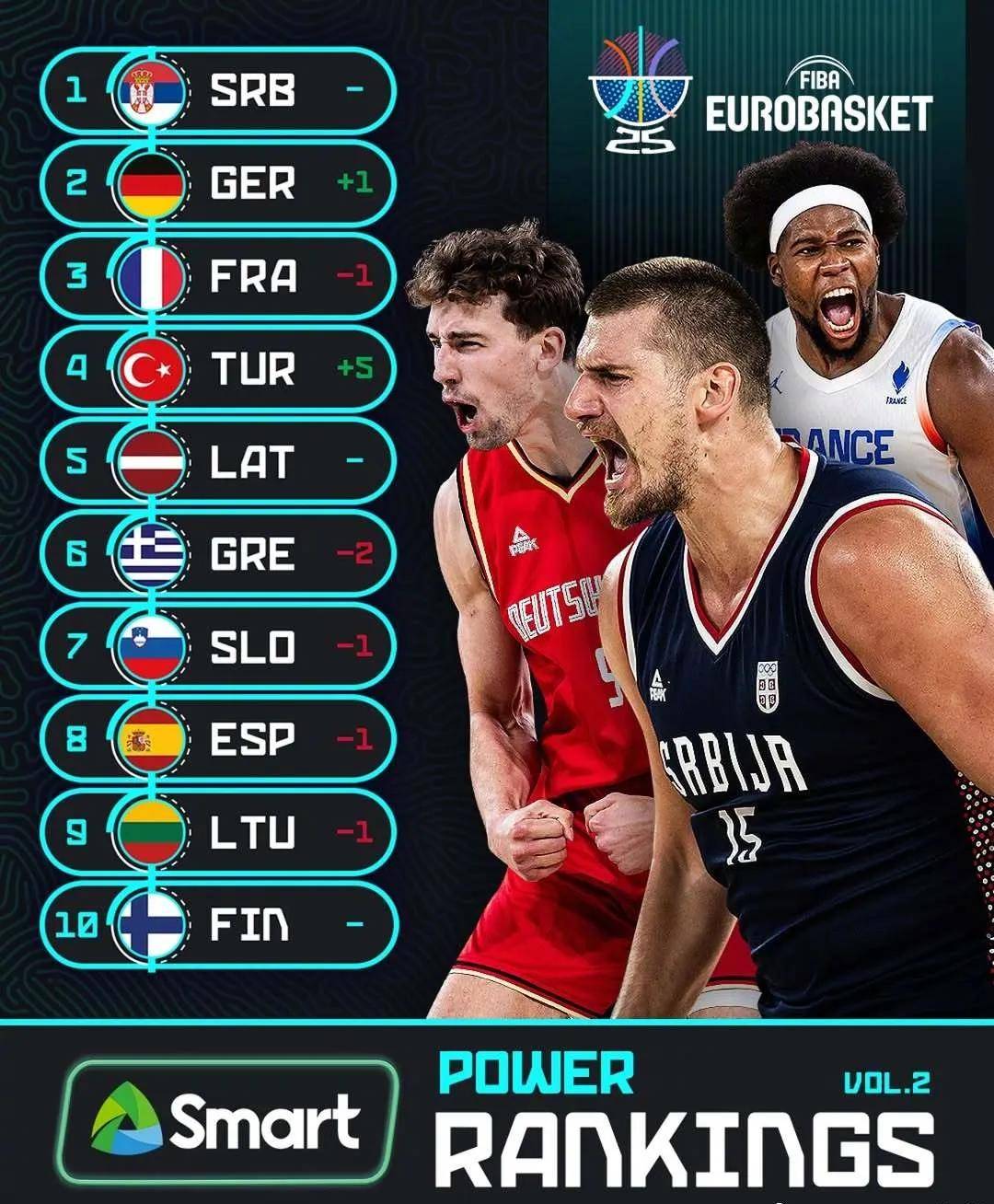 爱游戏app-包含败北引发热议！，东契奇在塞尔维亚队比赛中反败为胜再创辉煌时刻的词条