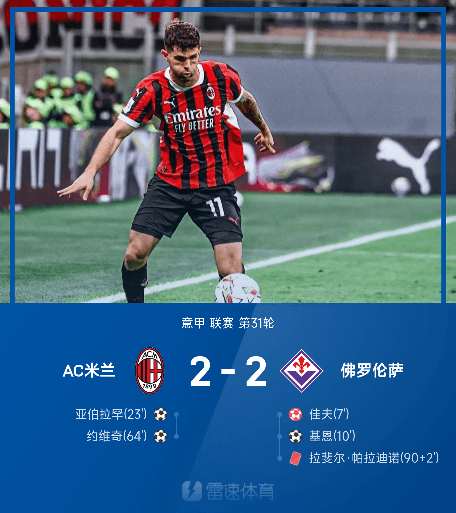 里程碑夜!塞维利亚伤情更新;意甲集结日刷纪录;球迷炸锅;赛程密集仍需轮换 里程碑夜!塞维利亚伤情更新;意甲集结日刷纪录;球迷炸锅;赛程密集仍需轮换